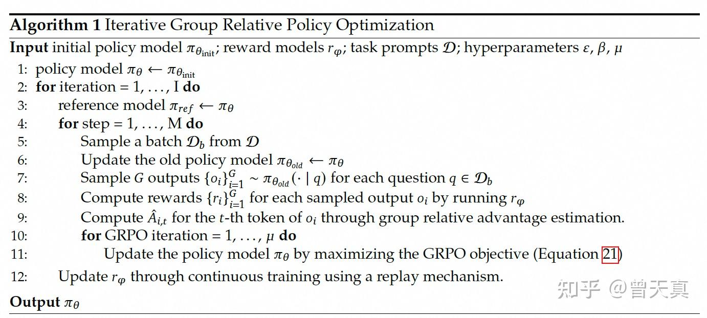 grpo-alg