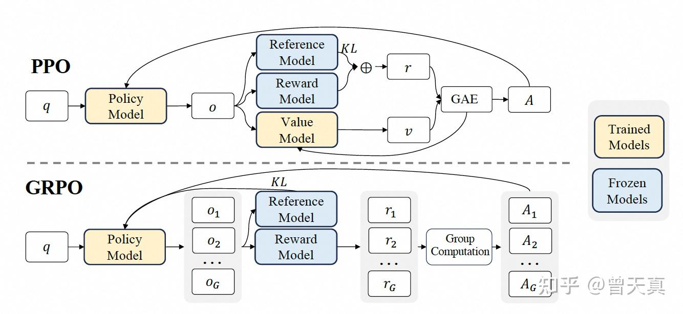 grpo-model